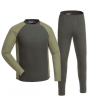 Pinewood Finnveden Baselayer/underkläder set M´S