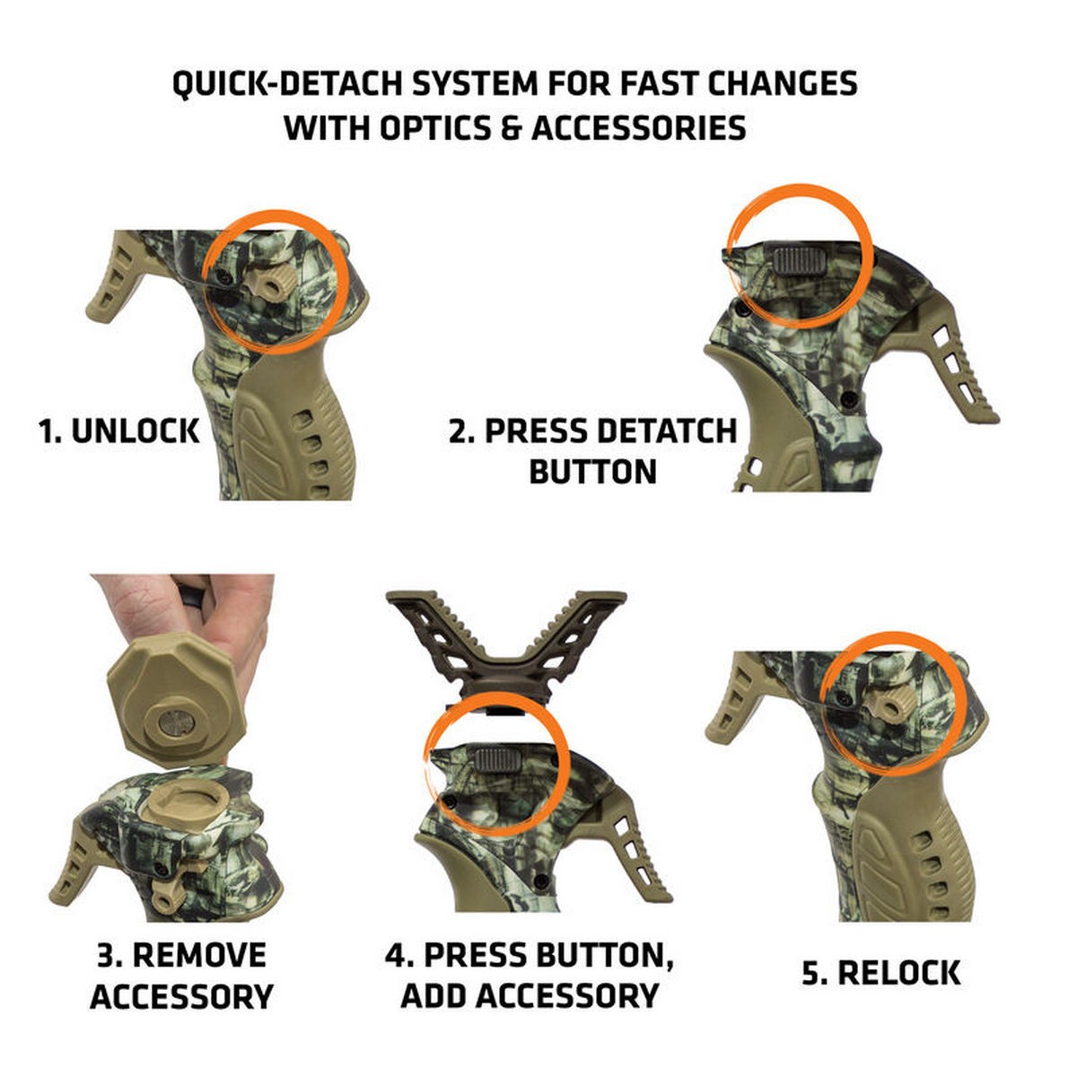 Primos Trigger Stick GEN3 2-benad skjutkäpp