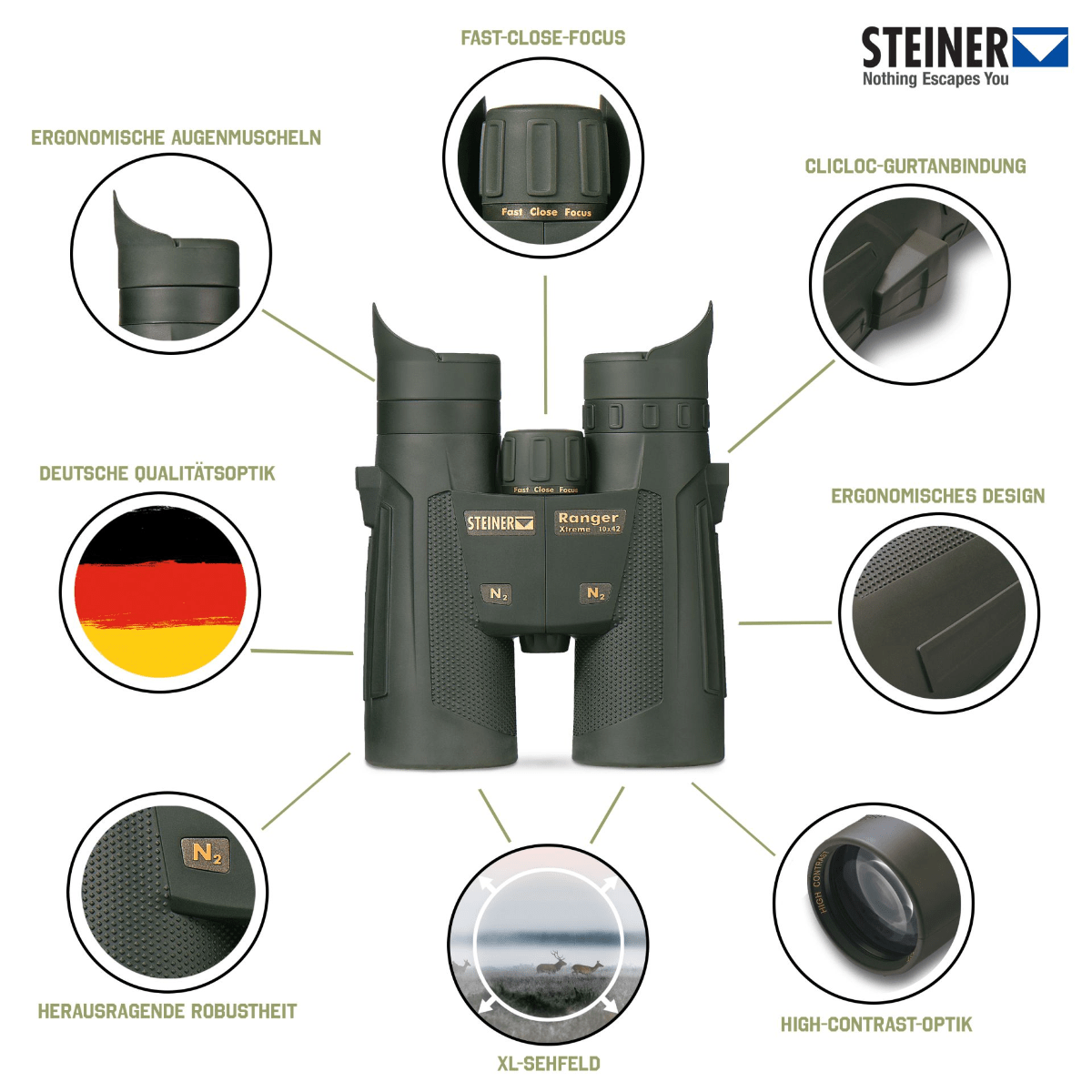 Steiner Ranger Xtreme 10x42 - Handkikare