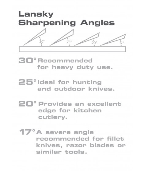 Lansky Diamond 3 sten - Standard