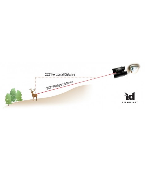 Nikon LaserForce 10x42 med avståndsmätare