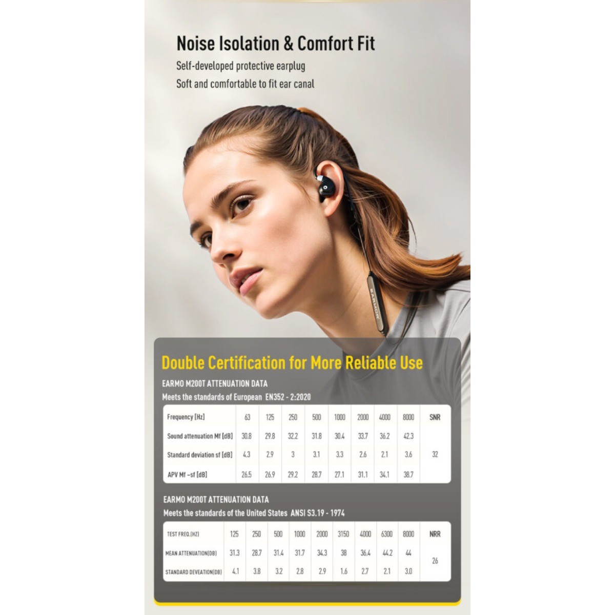 Earmor M200T In-Ear Bluetooth-headset
