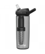 Camelbak - Eddy+ Lifestraw - Svart - 0,6L - Vattenflaska