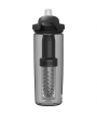 Camelbak - Eddy+ Lifestraw - Svart - 0,6L - Vattenflaska